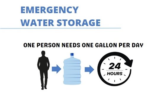 man with gallon jug and 24 hour clock (JPG)