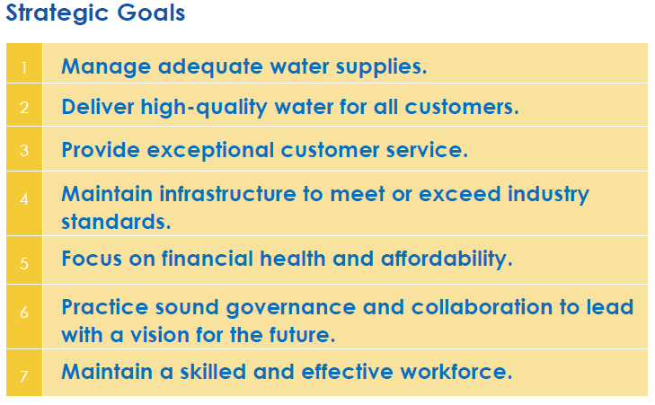 Strategic Goals Image